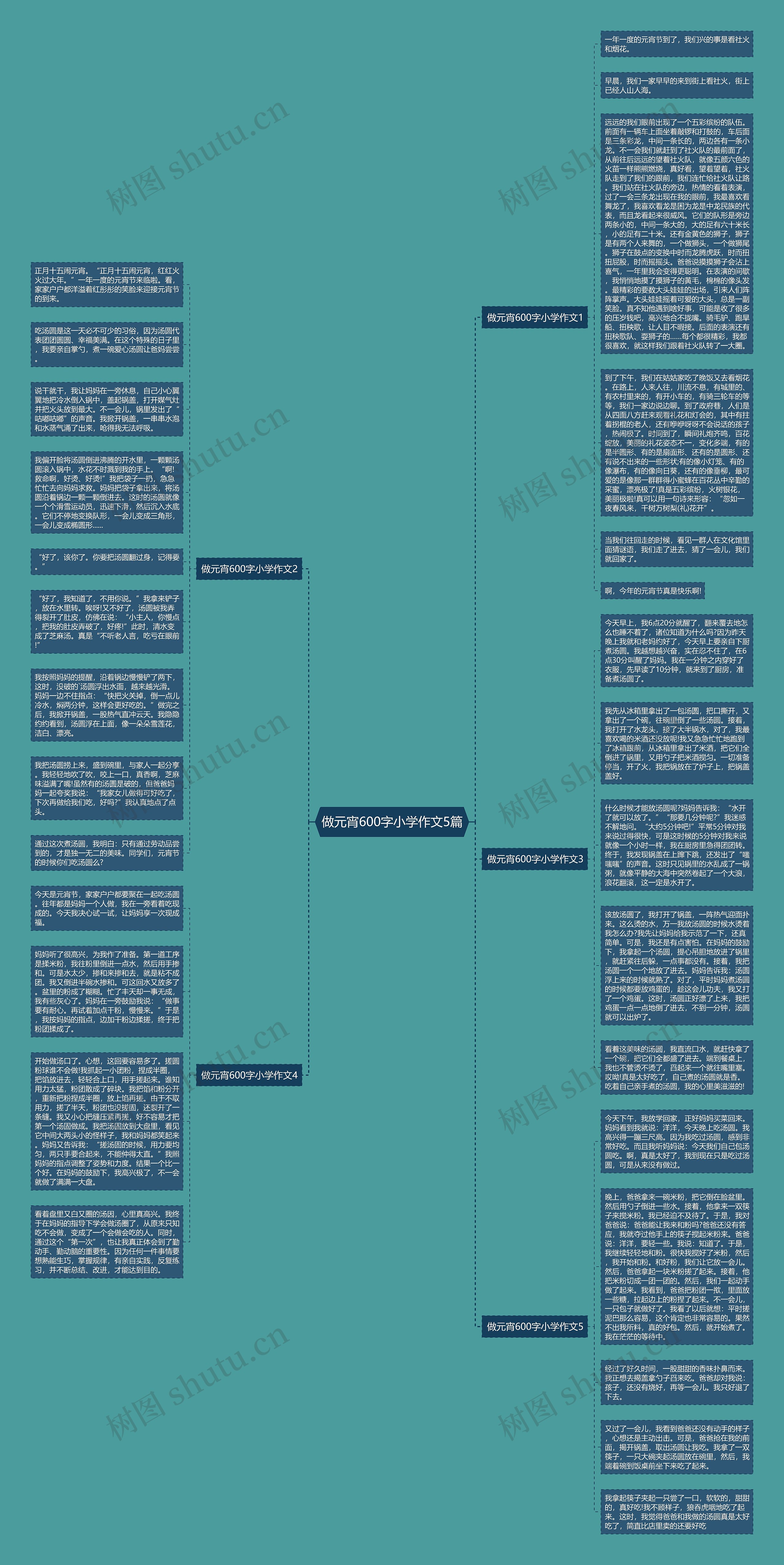 做元宵600字小学作文5篇思维导图
