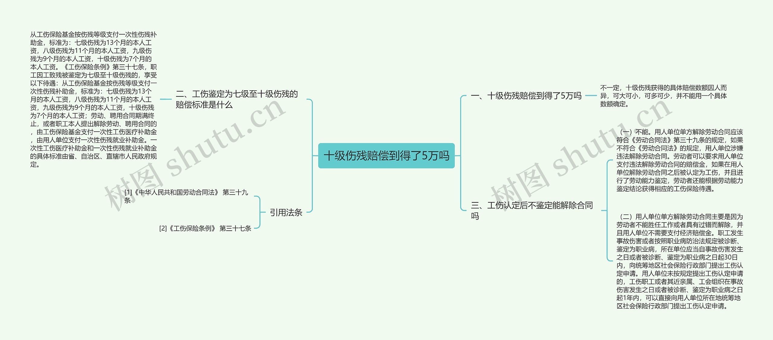 十级伤残赔偿到得了5万吗