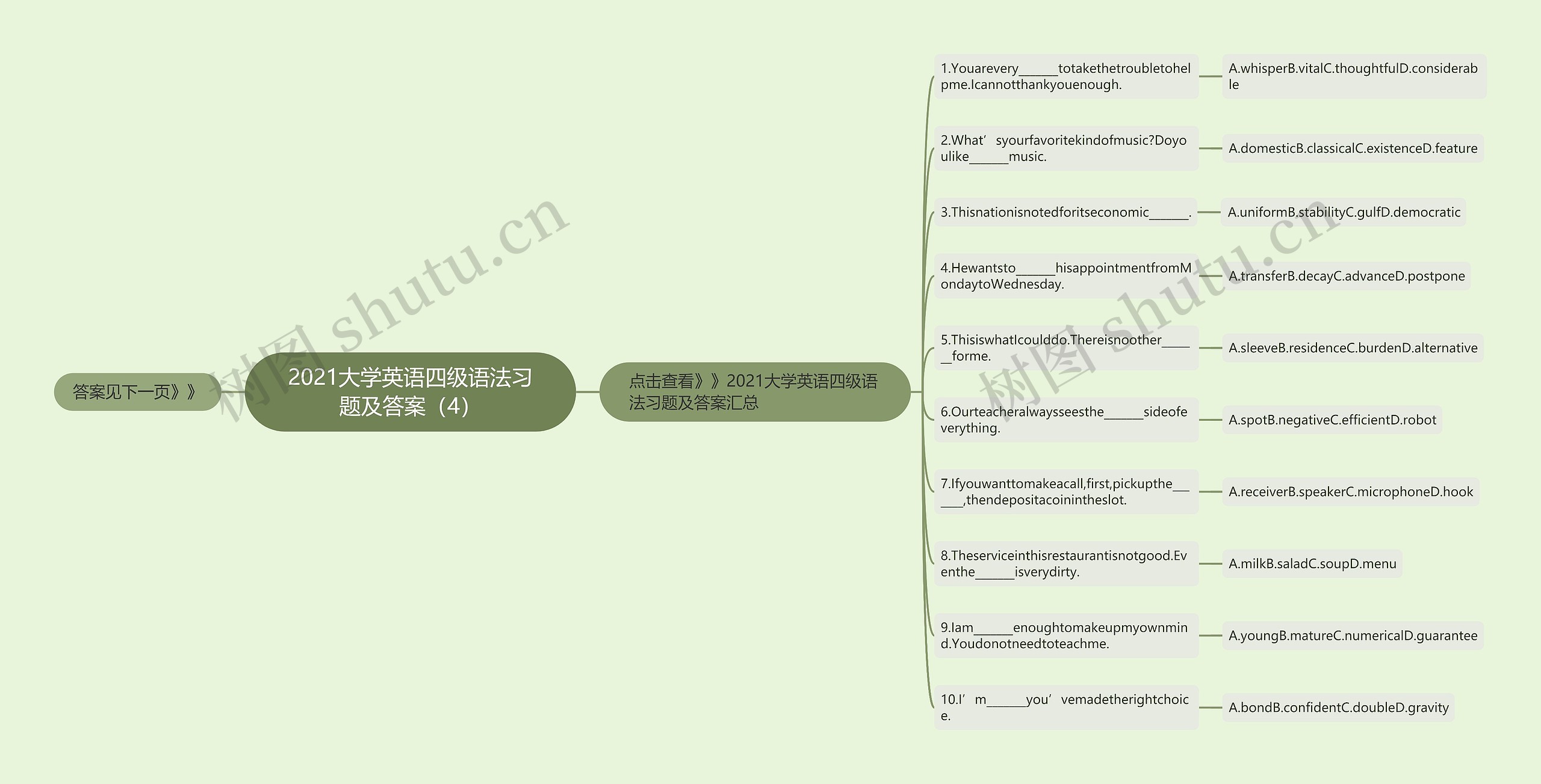 2021大学英语四级语法习题及答案（4）