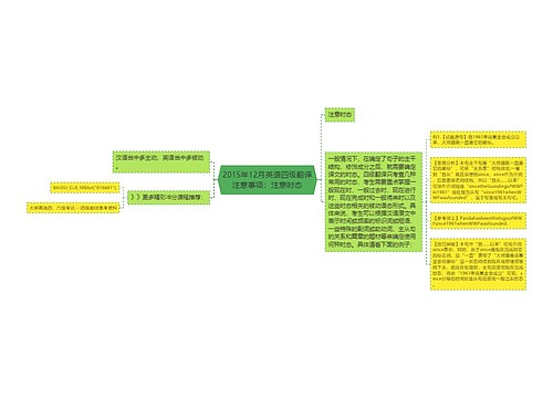 2015年12月英语四级翻译注意事项：注意时态