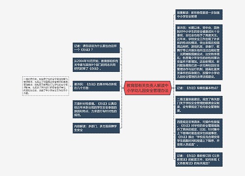 教育部有关负责人解读中小学幼儿园安全管理办法