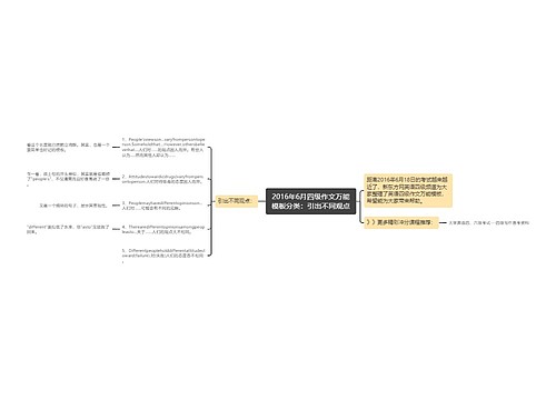 2016年6月四级作文万能模板分类：引出不同观点