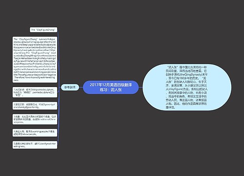 2017年12月英语四级翻译练习：泥人张