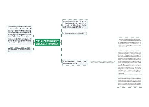 2011年12月英语四级作文真题及范文：坚强的意志