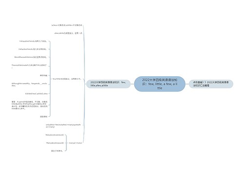 2022大学四级英语语法知识：few, little, a few, a little