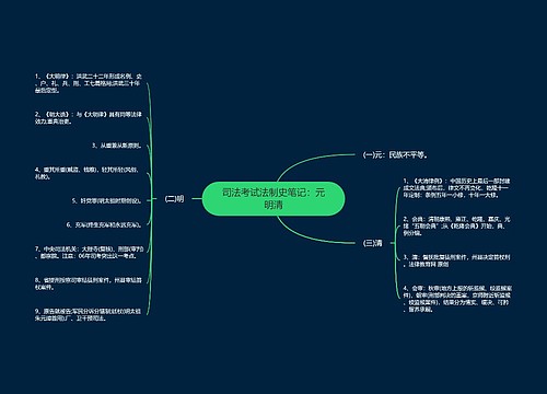 司法考试法制史笔记：元明清