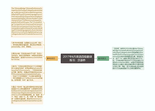 2017年6月英语四级翻译练习：汉语桥