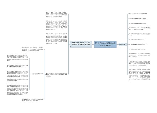 2012司法考试法理学知识点之法律解释