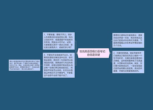 攻克英语四级口语考试：自信是关键