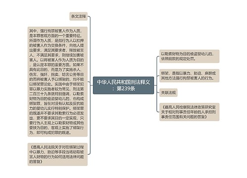 中华人民共和国刑法释义：第239条