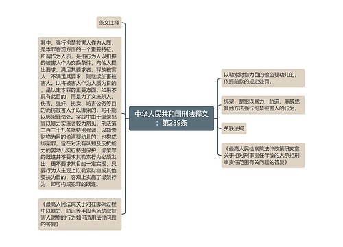 中华人民共和国刑法释义：第239条