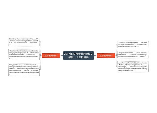 2017年12月英语四级作文模板：人生价值类