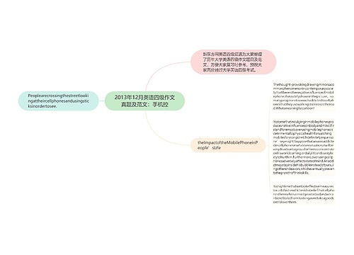 2013年12月英语四级作文真题及范文：手机控