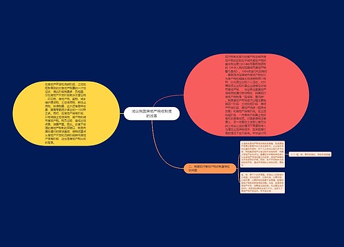 浅议我国房地产税收制度的改革思维导图