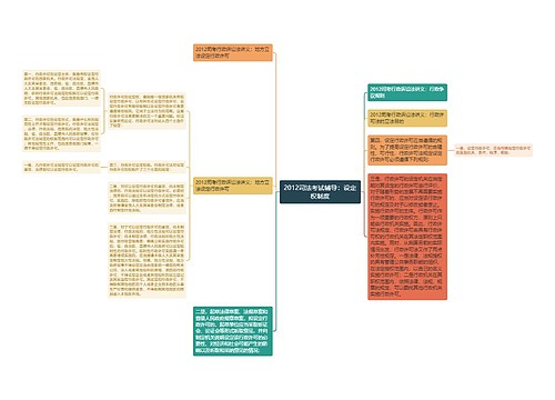 2012司法考试辅导：设定权制度