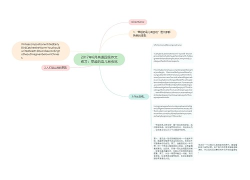 2017年6月英语四级作文练习：早起的鸟儿有虫吃