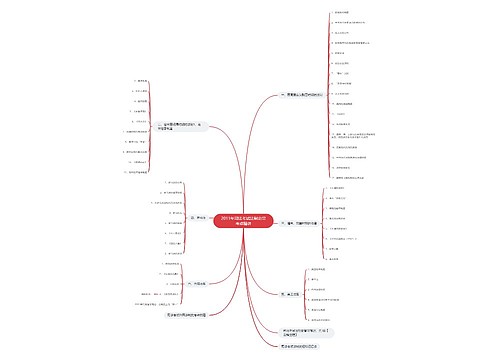 2011年司法考试法制史常考点精讲 2011年司法考试法制史常考点精讲