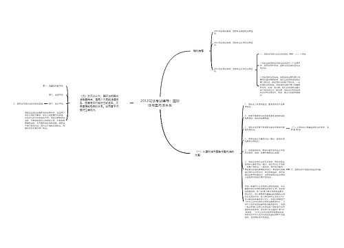 2012司法考试辅导：国际法与国内法关系