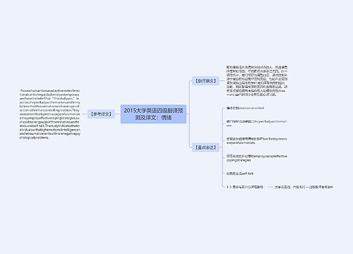 2015大学英语四级翻译预测及译文：情绪