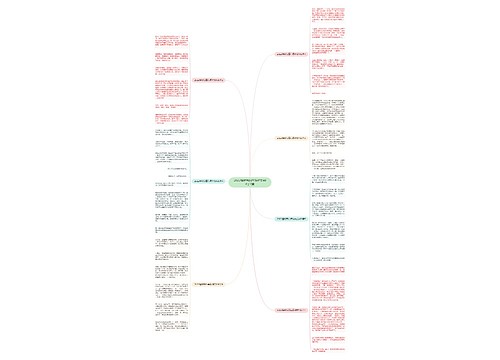 2022植树节四年级作文400字7篇