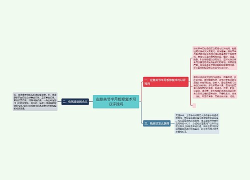 左膝关节半月板修复术可以评残吗