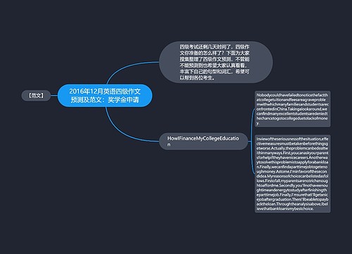 2016年12月英语四级作文预测及范文：奖学金申请