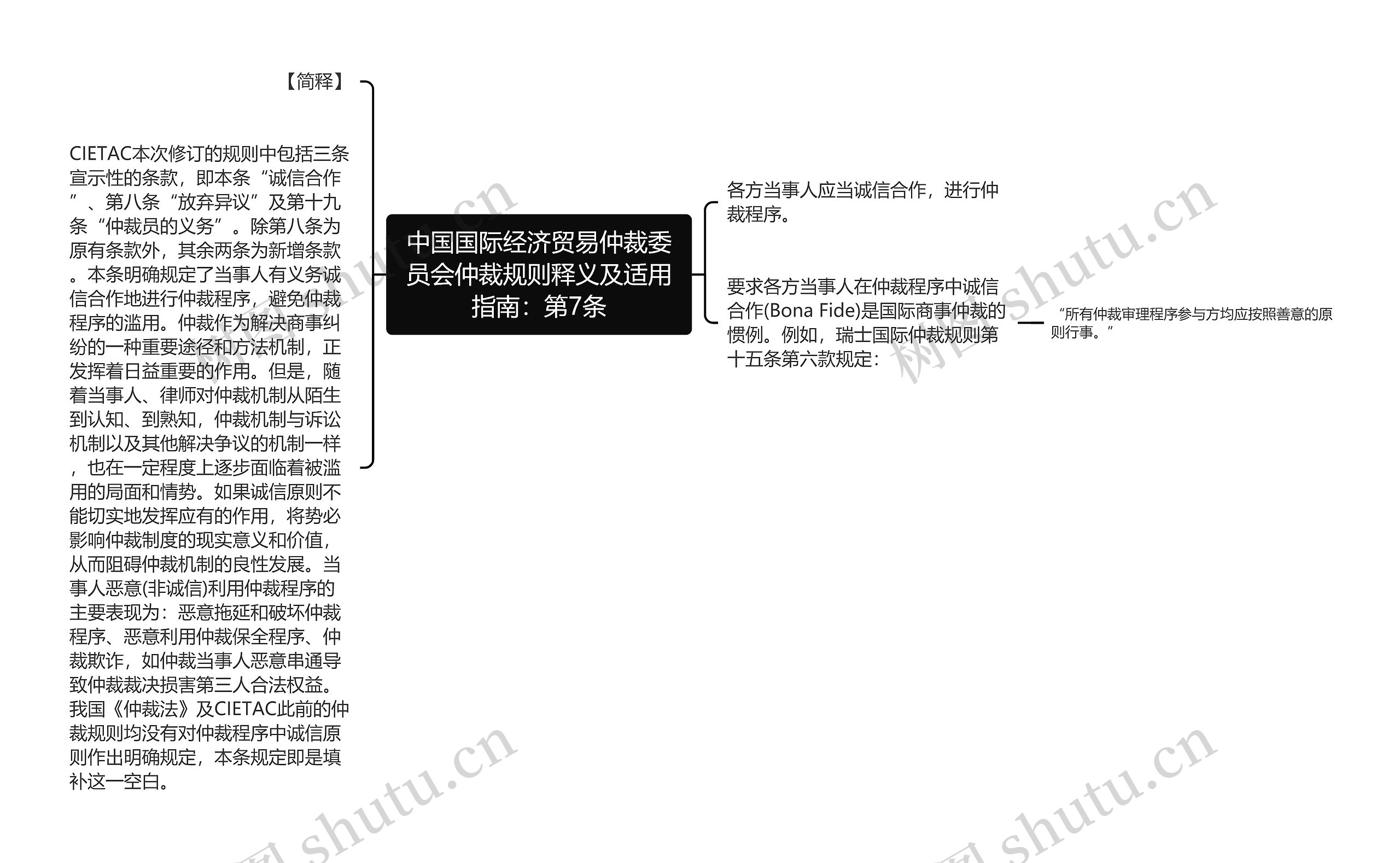 中国国际经济贸易仲裁委员会仲裁规则释义及适用指南：第7条