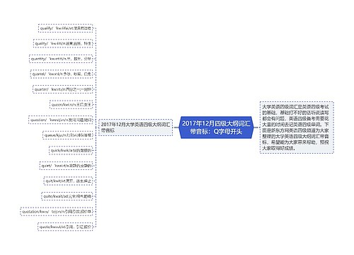 2017年12月四级大纲词汇带音标：Q字母开头