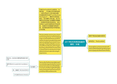 2017年6月英语四级翻译模拟：长城