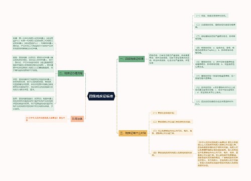 四级残疾证标准