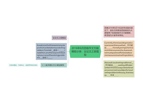 2016年6月四级作文万能模板分类：议论文之答题型