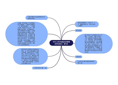 中华人民共和国治安管理处罚法释义：第5条