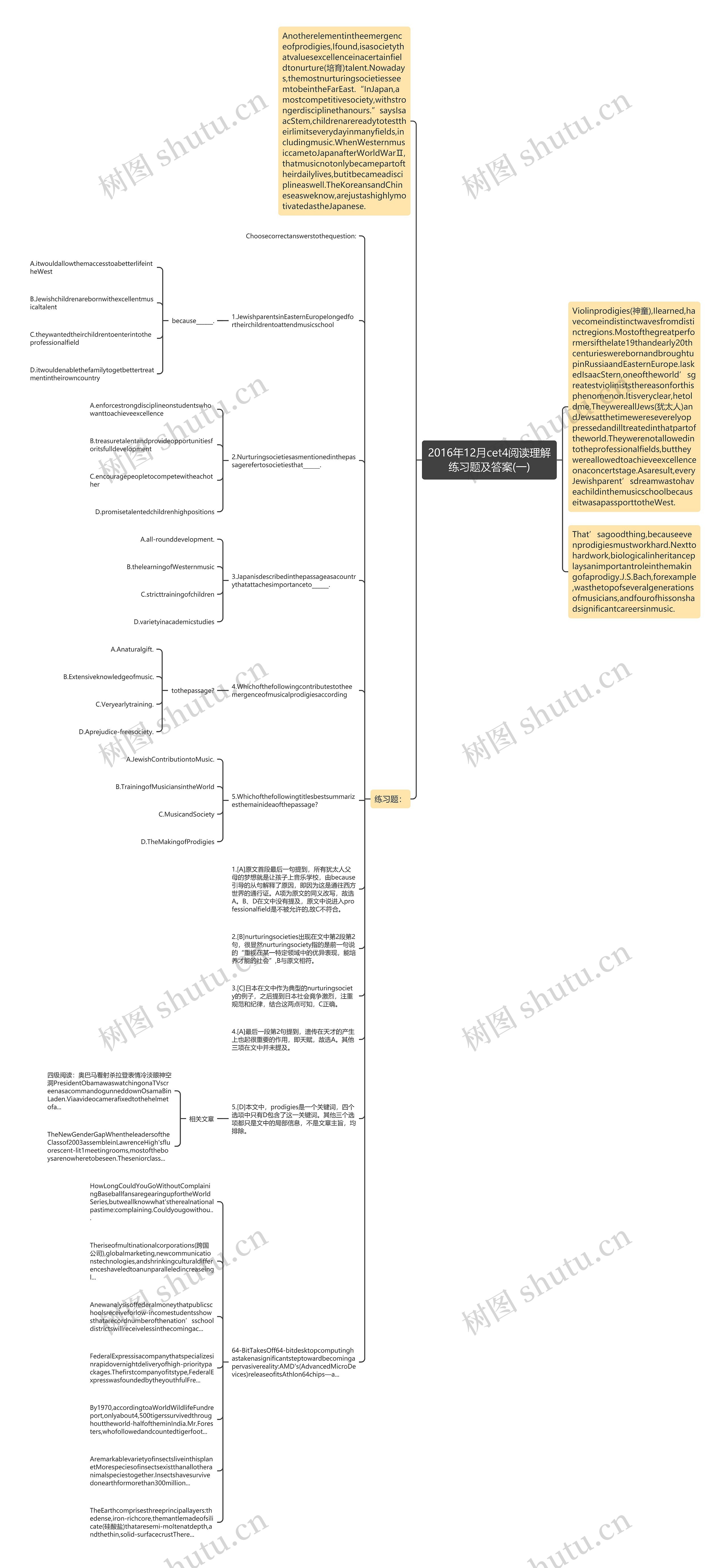 2016年12月cet4阅读理解练习题及答案(一)思维导图