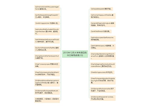 2015年12月大学英语四级作文常用谚语(10)