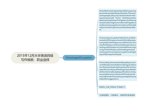 2015年12月大学英语四级写作模板：职业选择