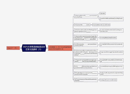 2021大学英语四级语法词汇练习及解析（1）