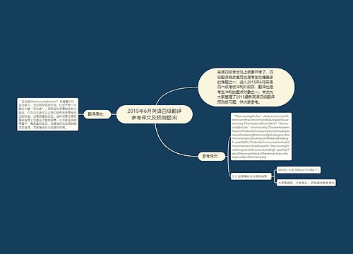 2015年6月英语四级翻译参考译文及预测题(8)