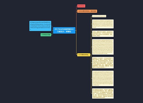 2017年6月英语四级作文万能范文：抑郁症