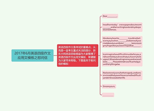 2017年6月英语四级作文应用文模板之慰问信