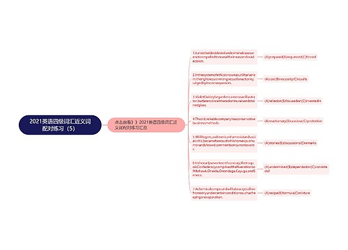 2021英语四级词汇近义词配对练习（5）