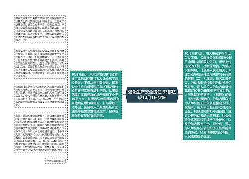 强化生产安全责任 33部法规10月1日实施