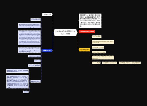 2016年6月英语四级作文范文：噪音