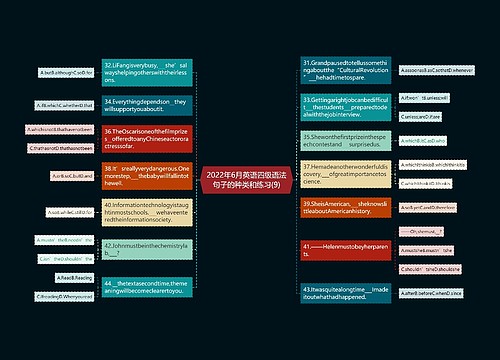 2022年6月英语四级语法句子的种类和练习(9)