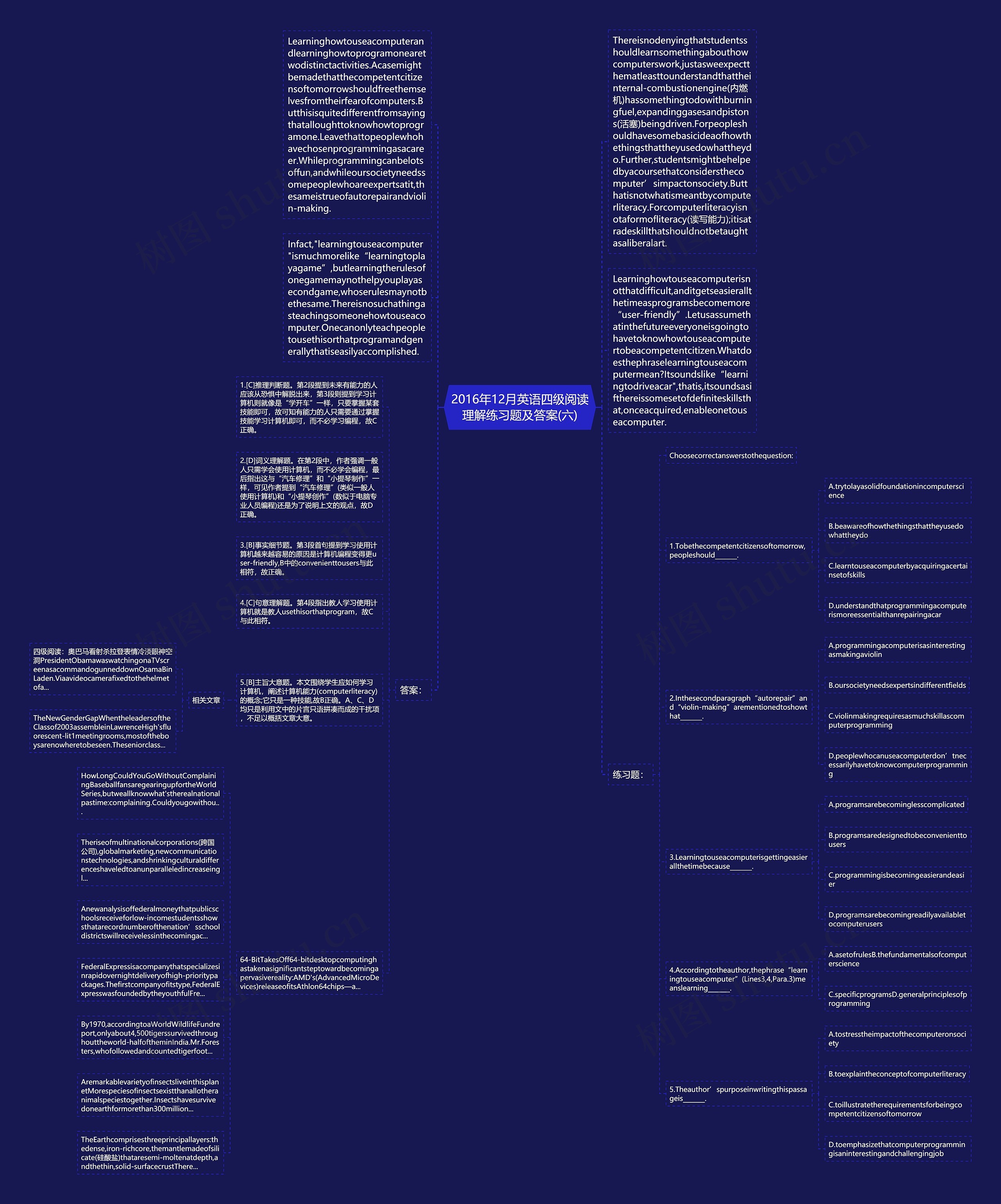 2016年12月英语四级阅读理解练习题及答案(六)思维导图