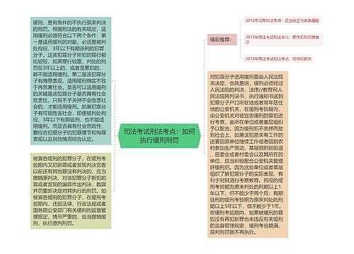 司法考试刑法考点：如何执行缓刑刑罚