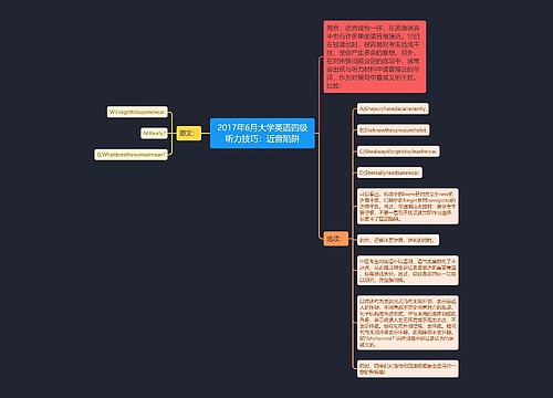 2017年6月大学英语四级听力技巧：近音陷阱