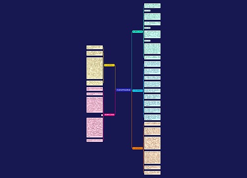 庆元宵节作文600字5篇