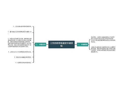 工伤伤残等级鉴定申请须知