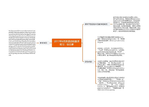 2017年6月英语四级翻译练习：徐志摩