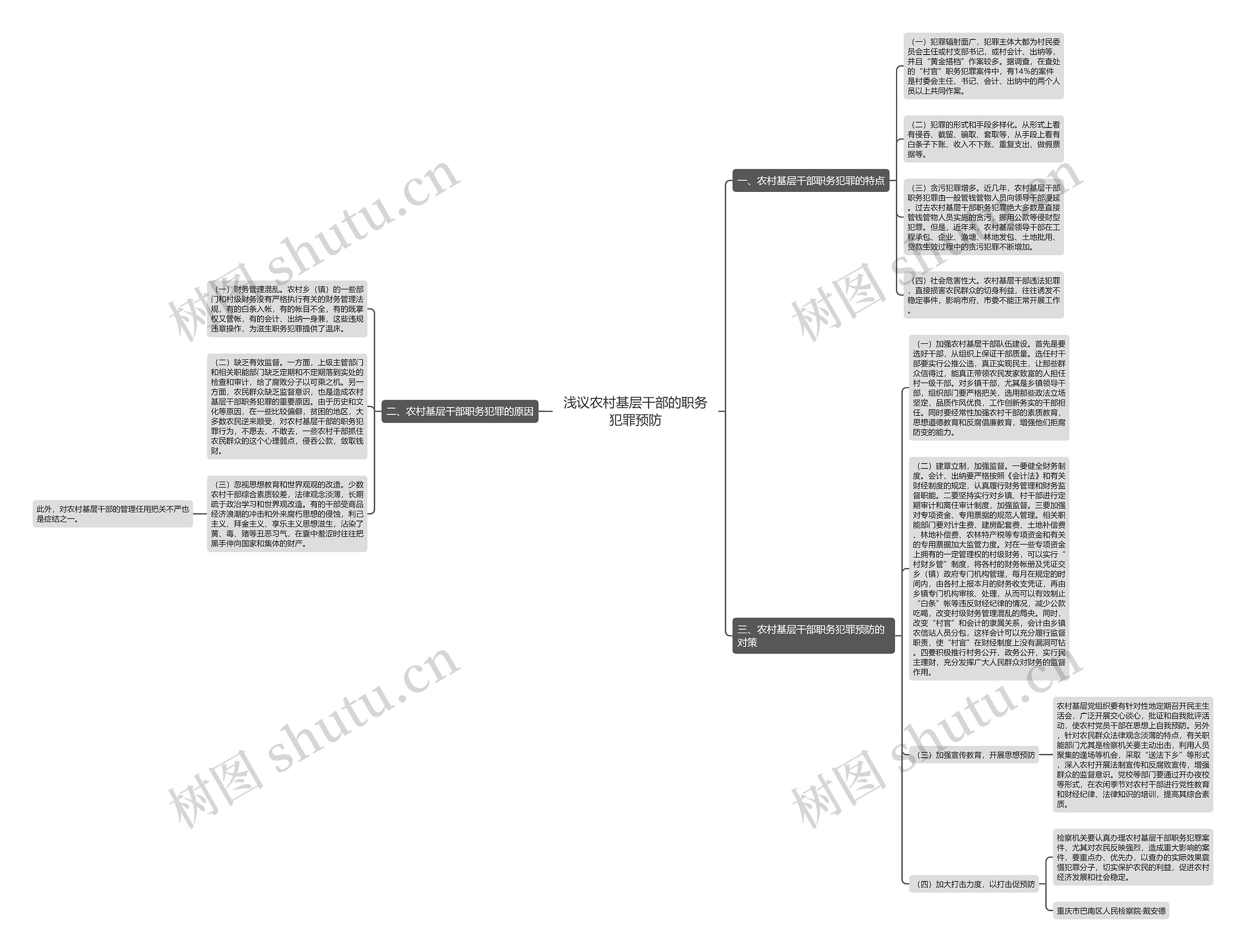 浅议农村基层干部的职务犯罪预防 浅议农村基层干部的职务犯罪预防
